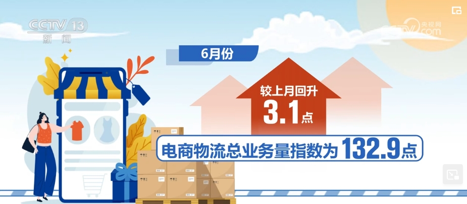 活躍、第一、增長(zhǎng)……中國(guó)經(jīng)濟(jì)“新”的發(fā)展 “質(zhì)”的躍遷有支撐